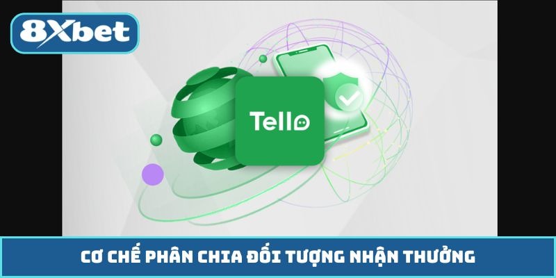 Cơ chế phân chia đối tượng nhận khuyến mãi