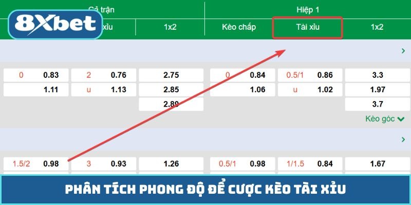 Phân tích phong độ để cược kèo tài xỉu